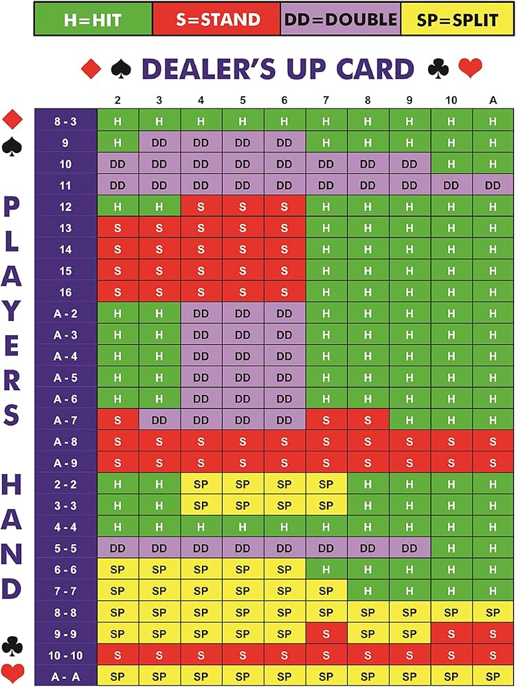 a plataforma storm slots é confiável